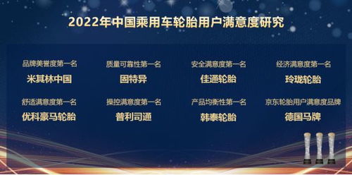 2022中國汽車產品質量表現研究（AQR）系列結果發布