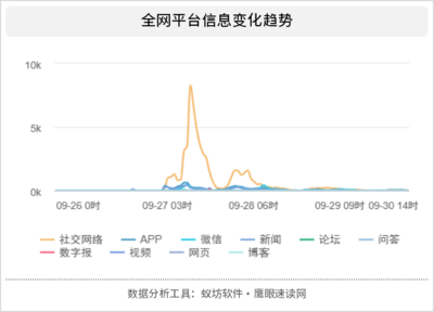 《中國婦女發展綱要》發布，警惕“標題黨”與性別議題的輿論誤導