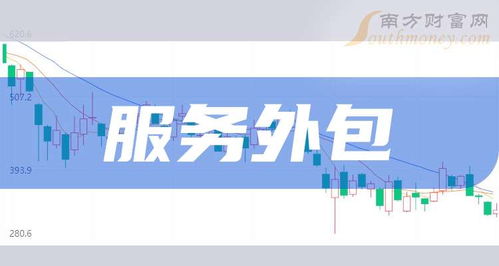 2024年9月13日服務(wù)外包概念上市公司市值排行榜 軟件開發(fā)領(lǐng)域格局解析