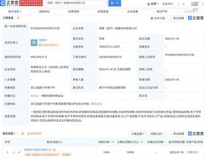 綠康生化跨界布局，億元注資加碼新型膠膜材料市場
