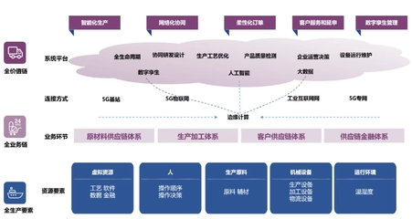 智能新篇 鑫鉑瑞固態電池銅箔技術再突破，互聯網銷售模式助力工廠獲評2025江西先進級智能工廠